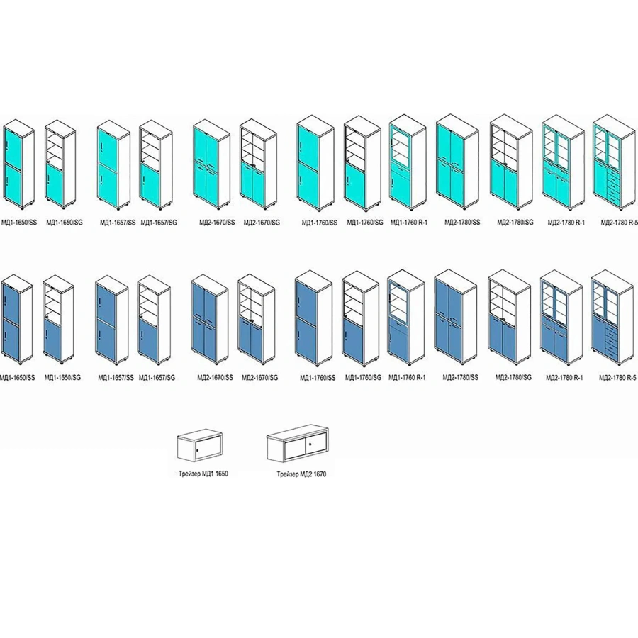 Шкаф медицинский HILFE МД 2 1780 R-1